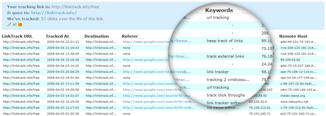 History with Keywords History with Keywords